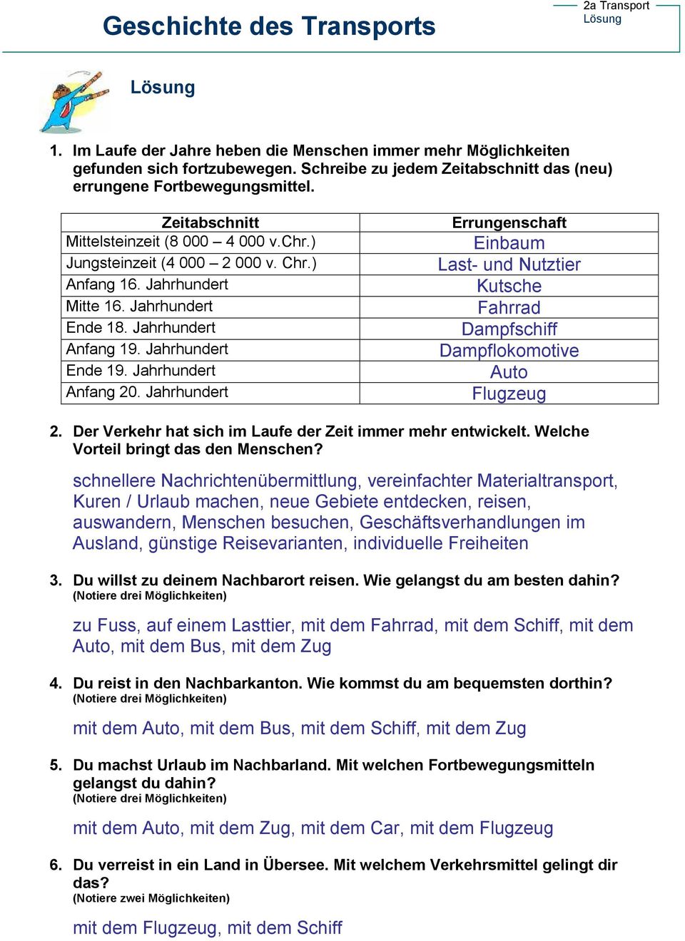 Jahrhundert Anfang 20. Jahrhundert Errungenschaft Einbaum Last- und Nutztier Kutsche Fahrrad Dampfschiff Dampflokomotive Auto Flugzeug 2. Der Verkehr hat sich im Laufe der Zeit immer mehr entwickelt.