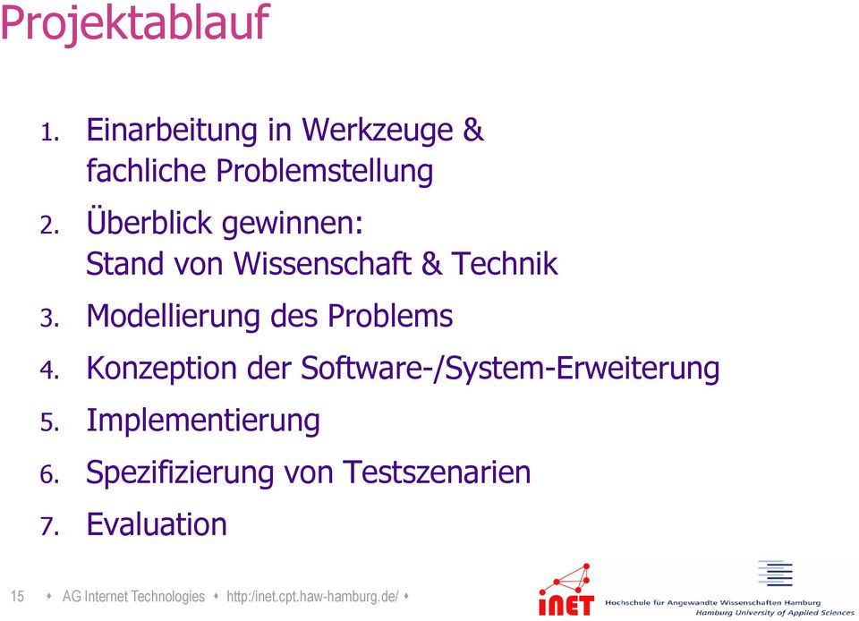 Modellierung des Problems 4. Konzeption der Software-/System-Erweiterung 5.