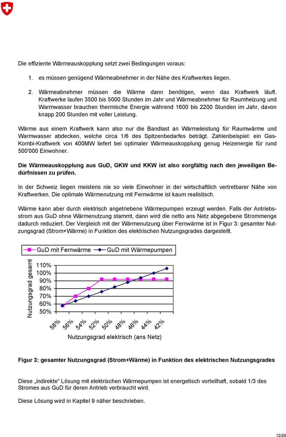 Kraftwerke laufen 3500 bis 5000 Stunden im Jahr und Wärmeabnehmer für Raumheizung und Warmwasser brauchen thermische Energie während 1600 bis 2200 Stunden im Jahr, davon knapp 200 Stunden mit voller