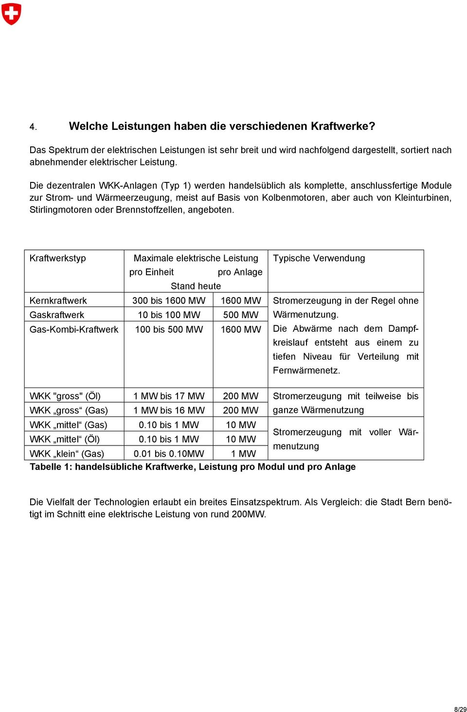 Stirlingmotoren oder Brennstoffzellen, angeboten.