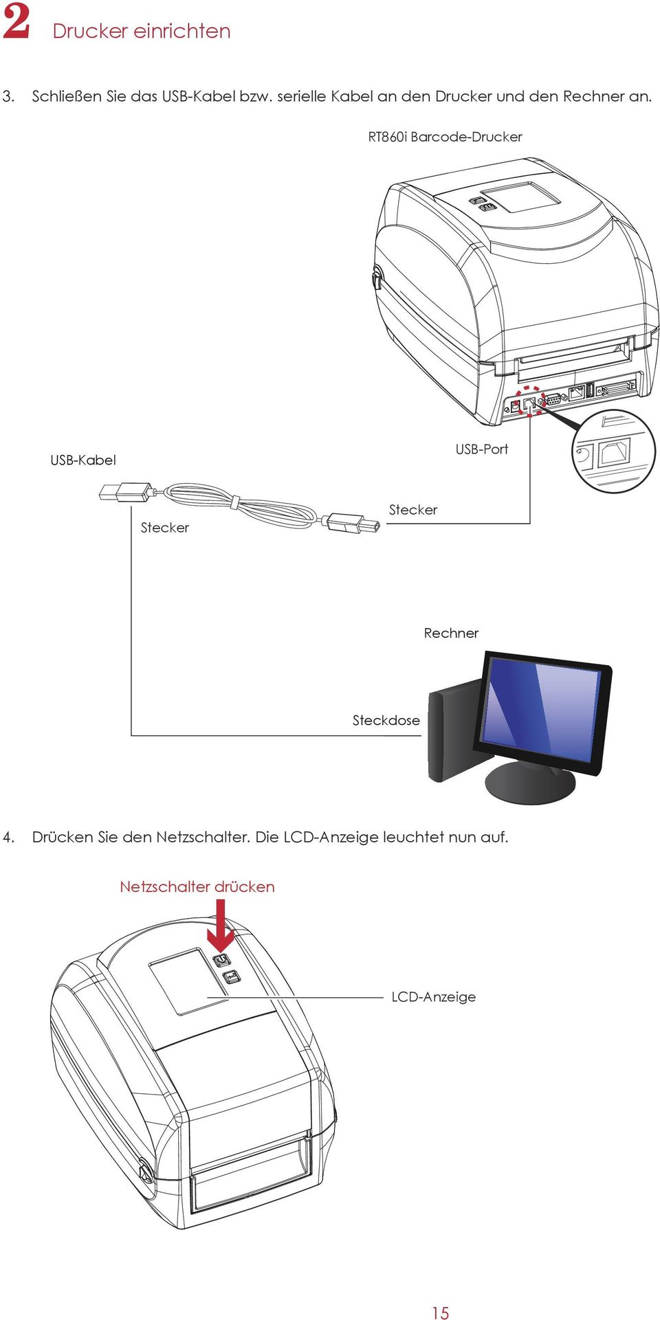 RT860i Barcode-Drucker USB-Kabel USB-Port Stecker Stecker Rechner