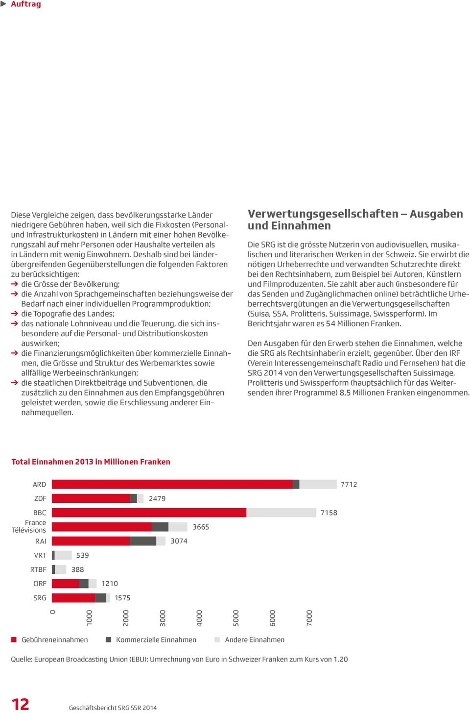 Deshalb sind bei länderübergreifenden Gegenüberstellungen die folgenden Faktoren zu berücksichtigen: die Grösse der Bevölkerung; die Anzahl von Sprachgemeinschaften beziehungsweise der Bedarf nach