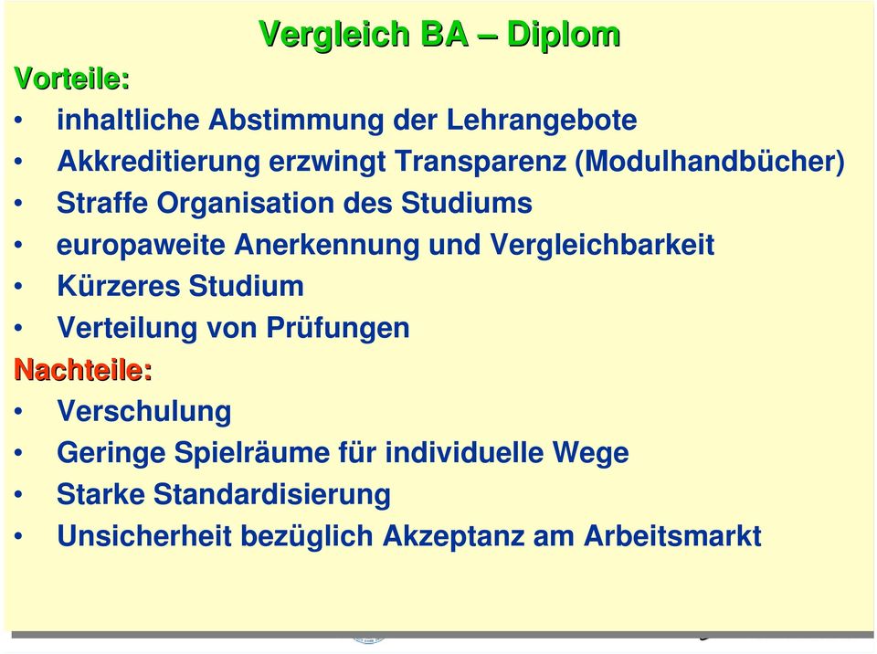 Vergleichbarkeit Kürzeres Studium Verteilung von Prüfungen Nachteile: Verschulung Geringe