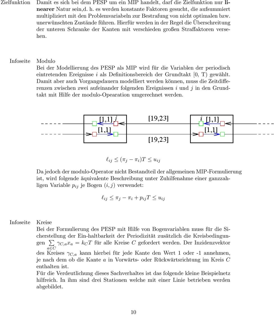 Infoseite Modulo Bei der Modellierung des PESP als MIP wird für die Variablen der periodisch eintretenden Ereignisse i als Definitionsbereich der Grundtakt [0, T) gewählt.
