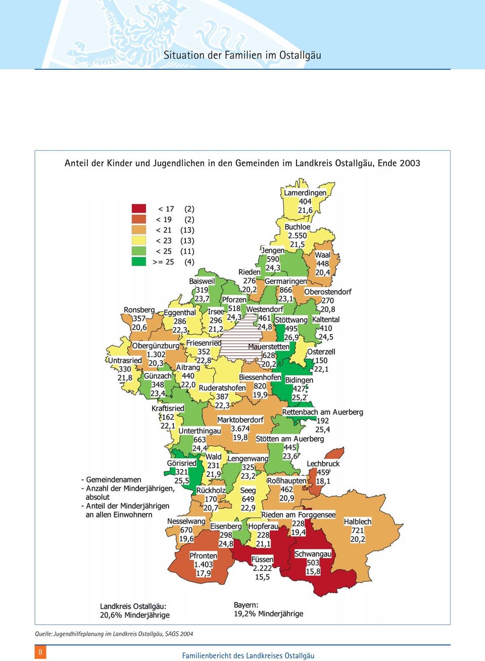 im Landkreis Ostallgäu, Ende 2003 Quelle: