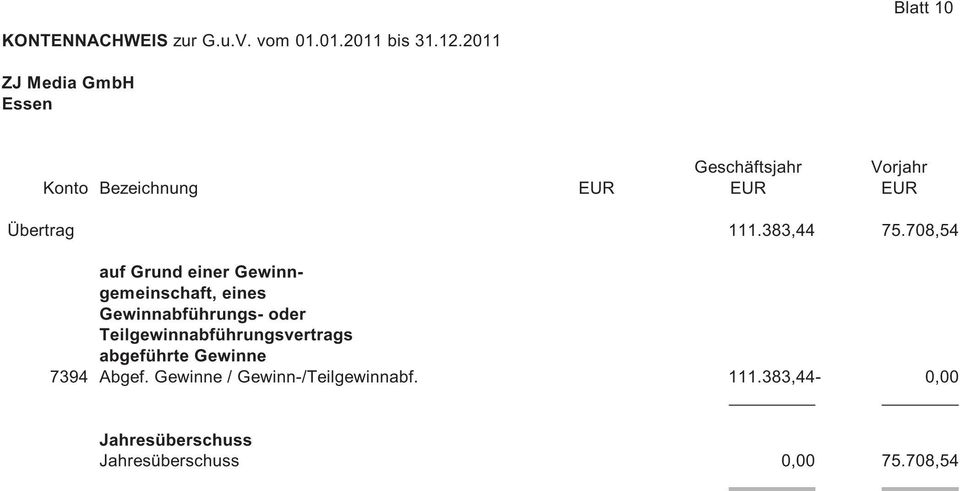 708,54 auf Grund einer Gewinngemeinschaft, eines Gewinnabführungs- oder