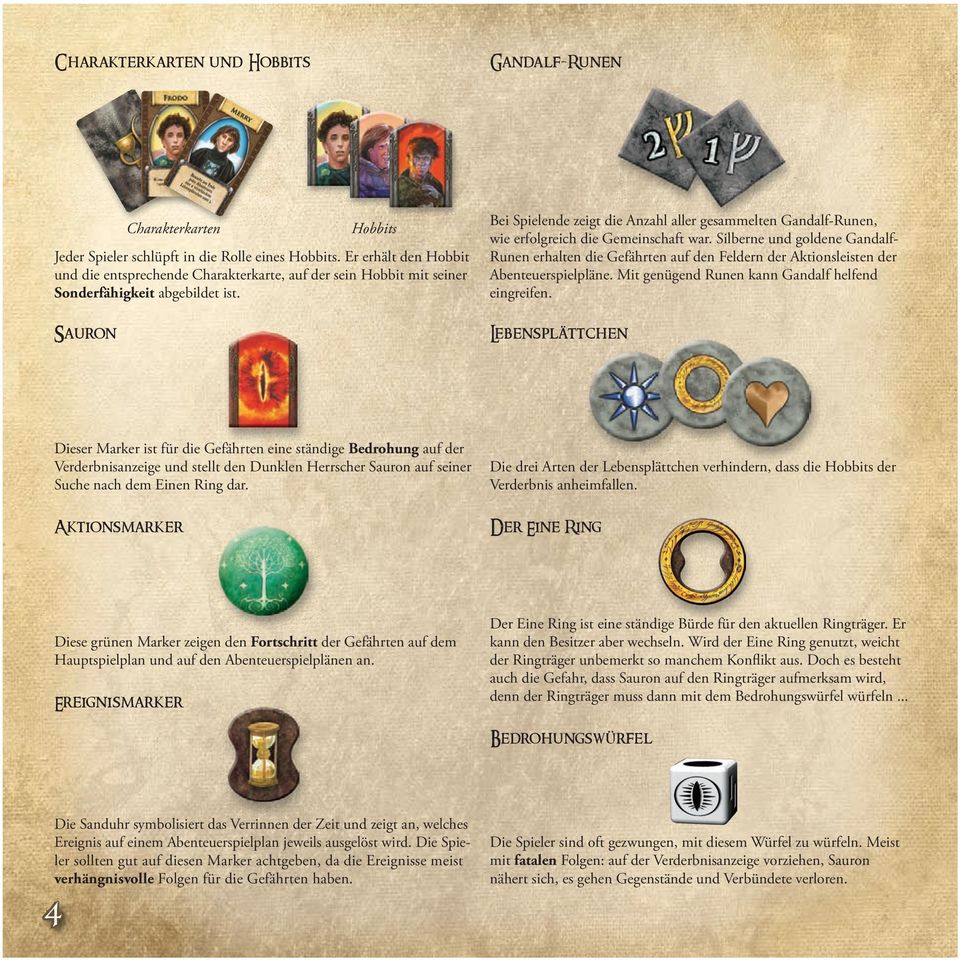 Sauron Charakterkarten Hobbits Bei Spielende zeigt die Anzahl aller gesammelten Gandalf-Runen, wie erfolgreich die Gemeinschaft war.