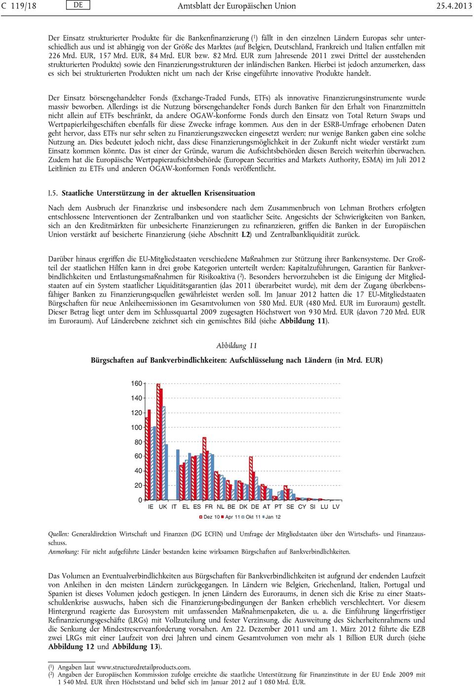 Deutschland, Frankreich und Italien entfallen mit 226 Mrd. EUR, 157 Mrd. EUR, 84 Mrd. EUR bzw. 82 Mrd.