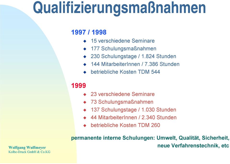 386 Stunden betriebliche Kosten TDM 544 23 verschiedene Seminare 73 Schulungsmaßnahmen 137 Schulungstage