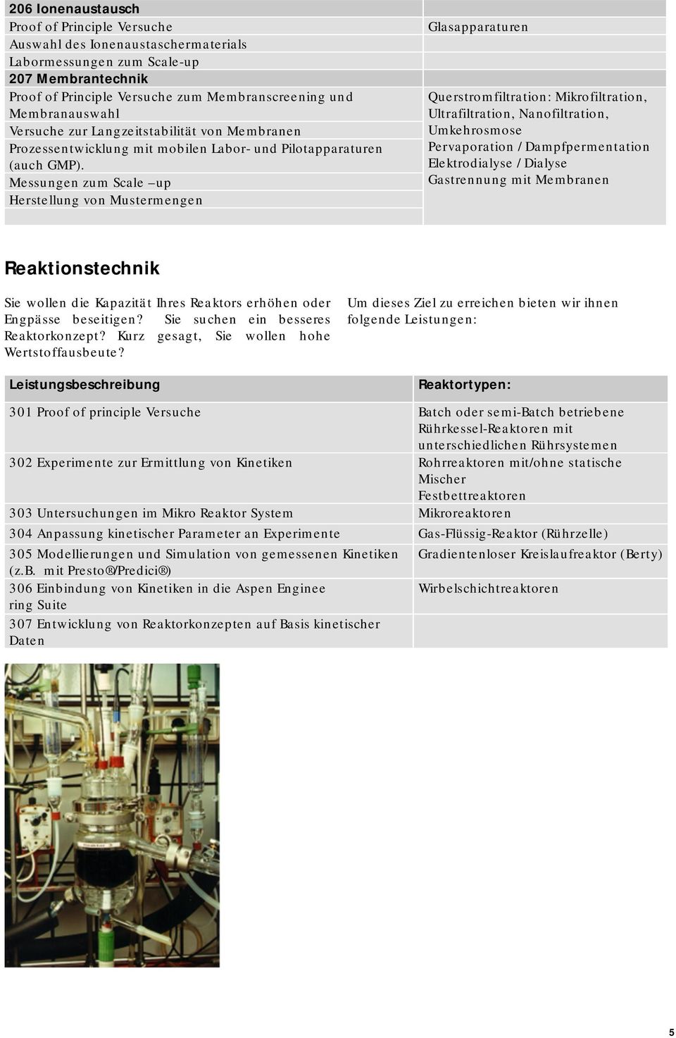 Messungen zum Scale up Herstellung von Mustermengen Glasapparaturen Querstromfiltration: Mikrofiltration, Ultrafiltration, Nanofiltration, Umkehrosmose Pervaporation / Dampfpermentation