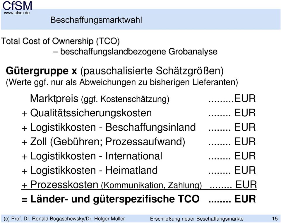 .. EUR + Logistikkosten - Beschaffungsinland... EUR + Zoll (Gebühren; Prozessaufwand)... EUR + Logistikkosten - International.