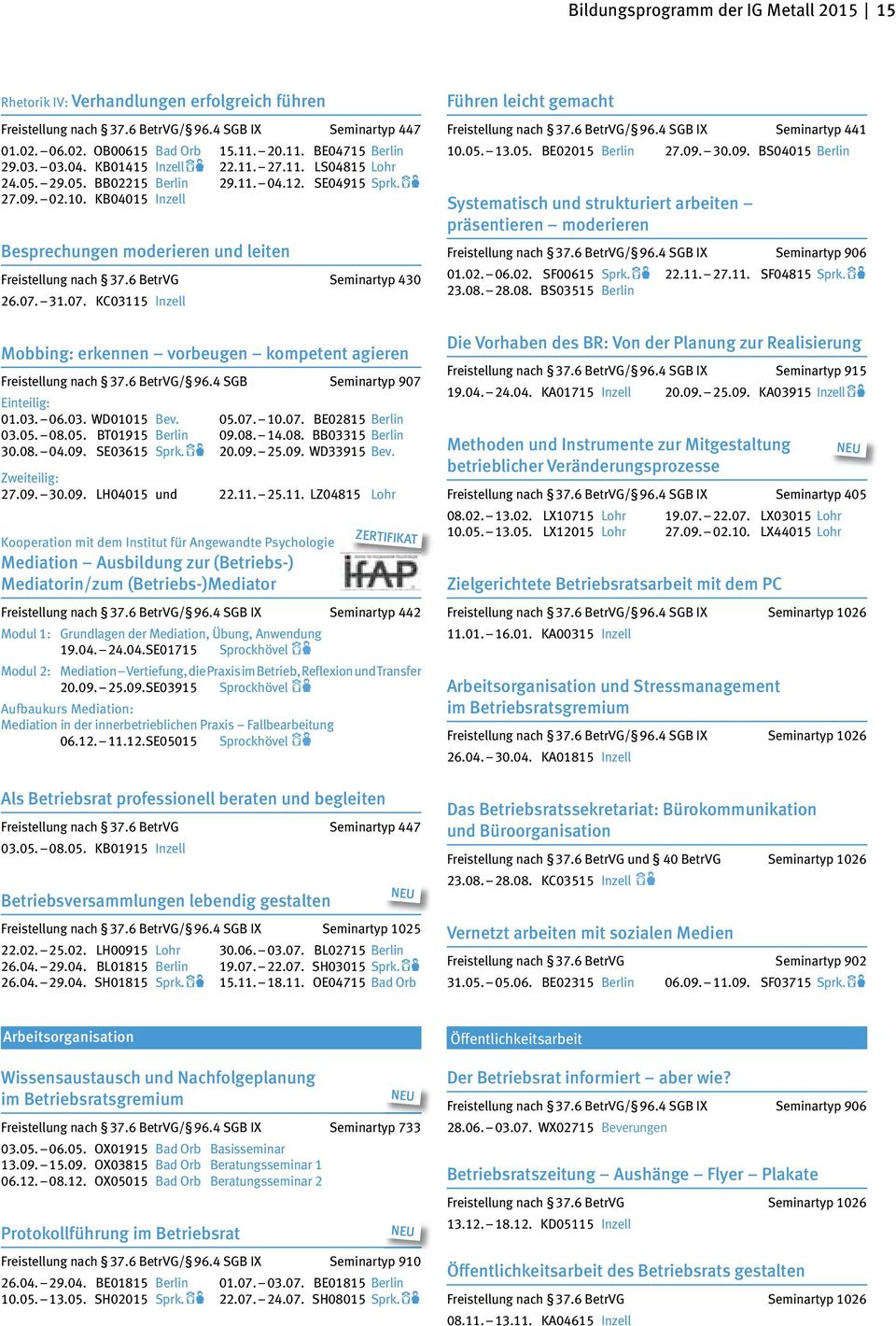 6 BetrVG Seminartyp 430 26.07. 31.07. KC03115 Inzell Mobbing: erkennen vorbeugen kompetent agieren Freistellung nach 37.6 BetrVG/ 96.4 SGB Seminartyp 907 Einteilig: 01.03. 06.03. WD01015 Bev. 05.07. 10.