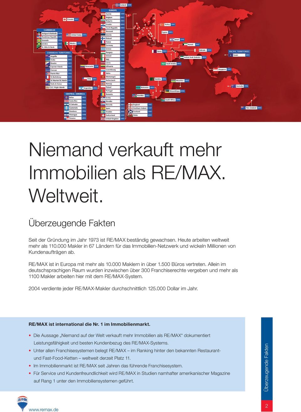 Allein im deutschsprachigen Raum wurden inzwischen über 300 Franchiserechte vergeben und mehr als 1100 Makler arbeiten hier mit dem RE/MAX-System.
