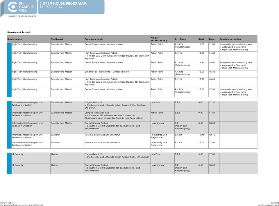 00 11.30 Kooperationsveranstaltung von > High Tech Manufacturing High Tech Manufacturing Bachelor und Master Demo-Einsatz eines Industrieroboters Action Point A.1.02a (Roboterlabor) High Tech Manufacturing Bachelor und Master Gesichter der Werkstoffe - Mikroskopie 2.