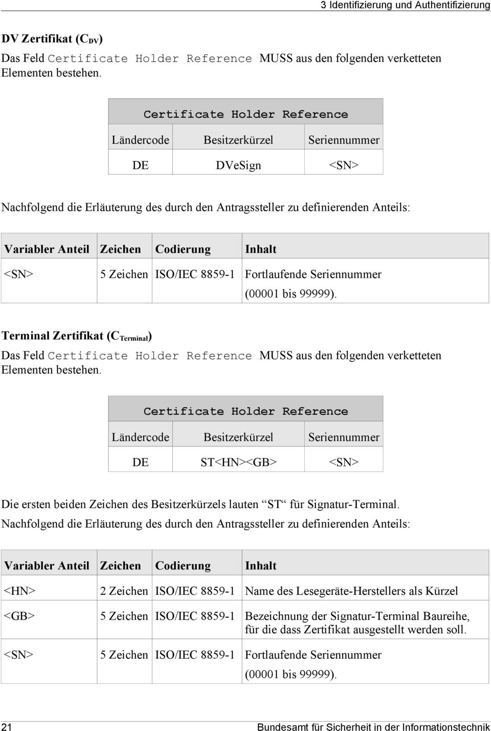 Codierung Inhalt <SN> 5 Zeichen ISO/IEC 8859-1 Fortlaufende Seriennummer (00001 bis 99999).