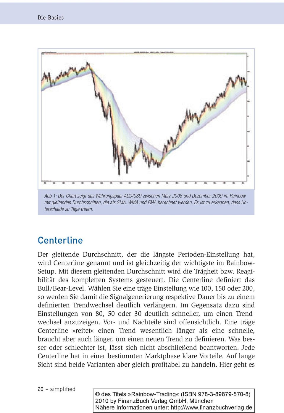 Centerline Der gleitende Durchschnitt, der die längste Perioden-Einstellung hat, wird Centerline genannt und ist gleichzeitig der wichtigste im Rainbow- Setup.