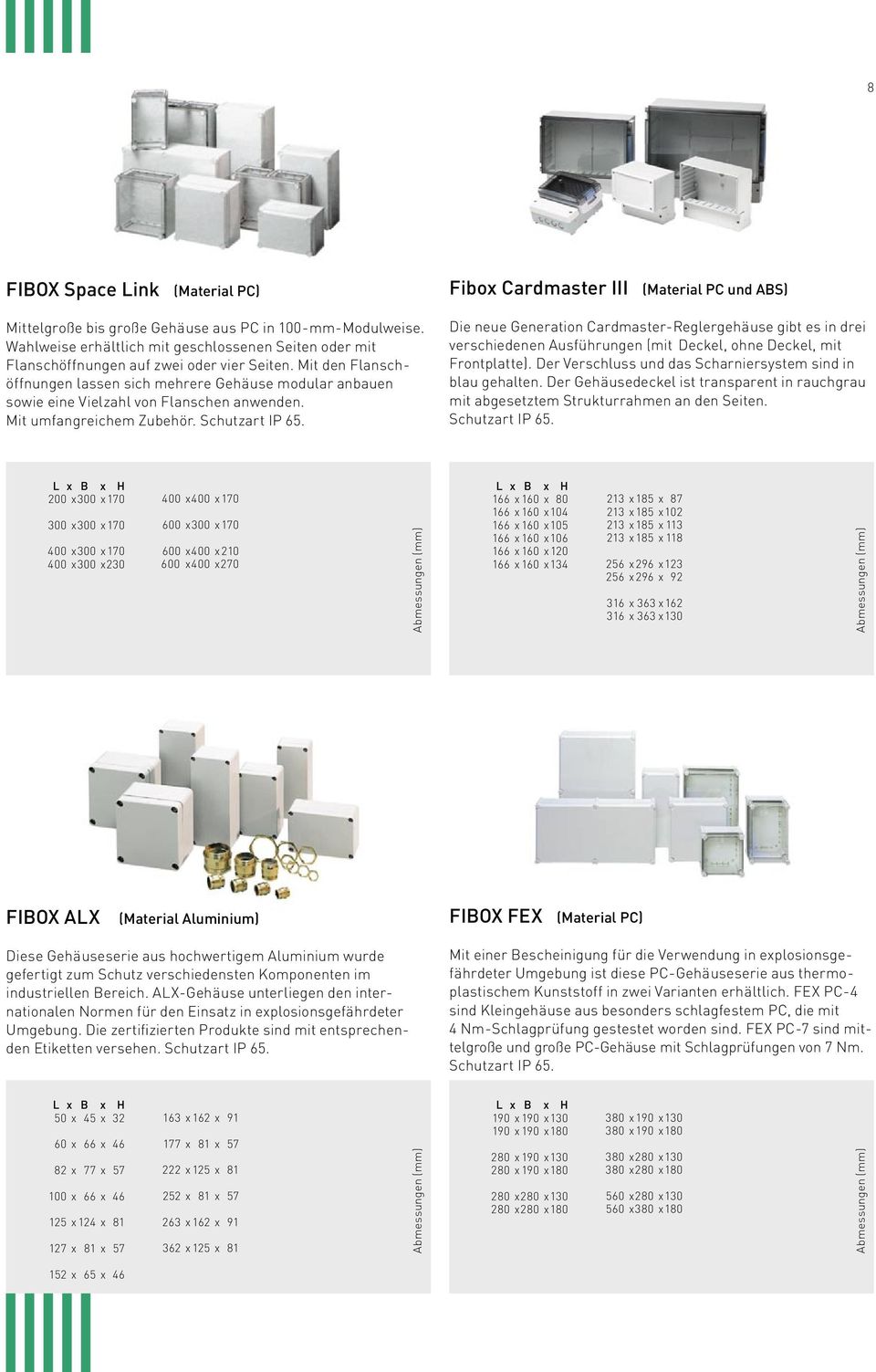 Fibox Cardmaster III (Material PC und ABS) Die neue Generation Cardmaster-Reglergehäuse gibt es in drei verschiedenen Ausführungen (mit Deckel, ohne Deckel, mit Frontplatte).