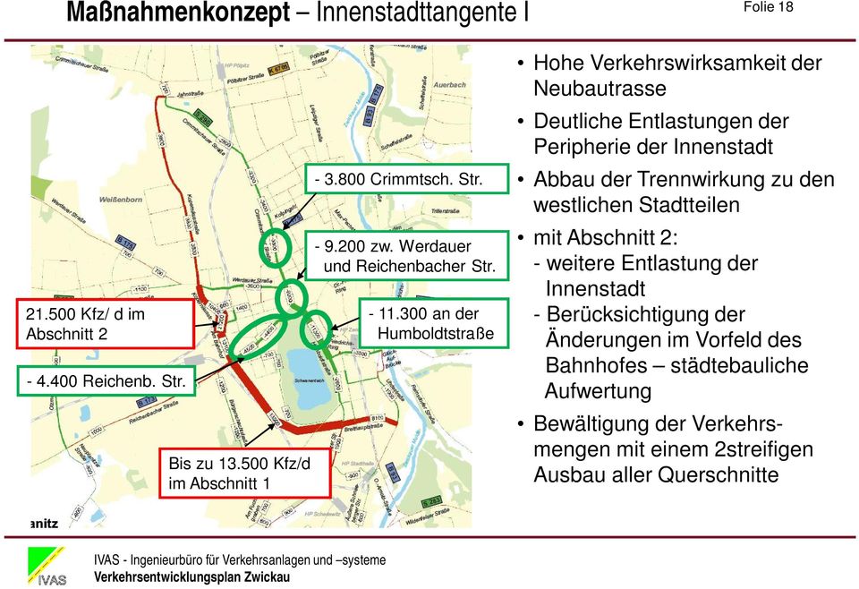 300 an der Humboldtstraße Hohe Verkehrswirksamkeit der Neubautrasse Deutliche Entlastungen der Peripherie der Innenstadt Abbau der Trennwirkung zu