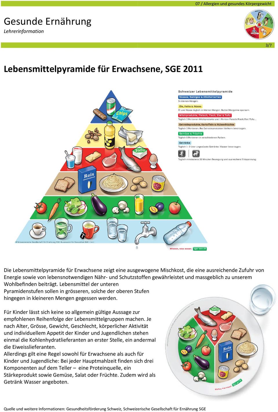 Lebensmittel der unteren Pyramidenstufen sollen in grösseren, solche der oberen Stufen hingegen in kleineren Mengen gegessen werden.