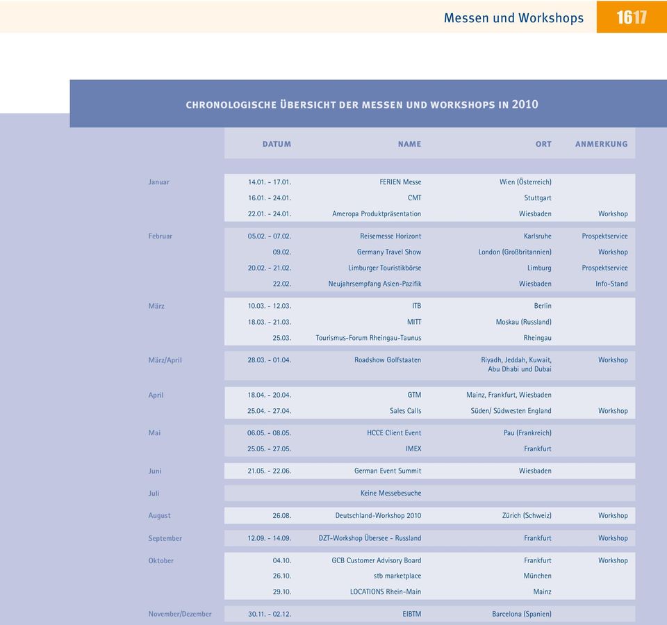 03. - 12.03. ITB Berlin 18.03. - 21.03. MITT Moskau (Russland) 25.03. Tourismus-Forum Rheingau-Taunus Rheingau März/April 28.03. - 01.04.