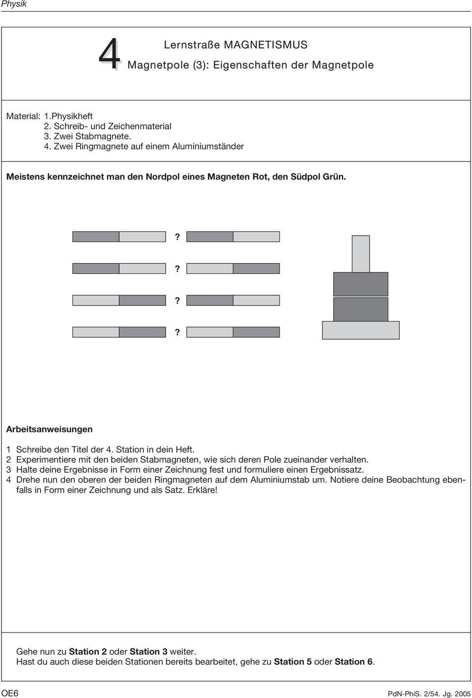 3 Halte deine Ergebnisse in Form einer Zeichnung fest und formuliere einen Ergebnissatz. 4 Drehe nun den oberen der beiden Ringmagneten auf dem Aluminiumstab um.