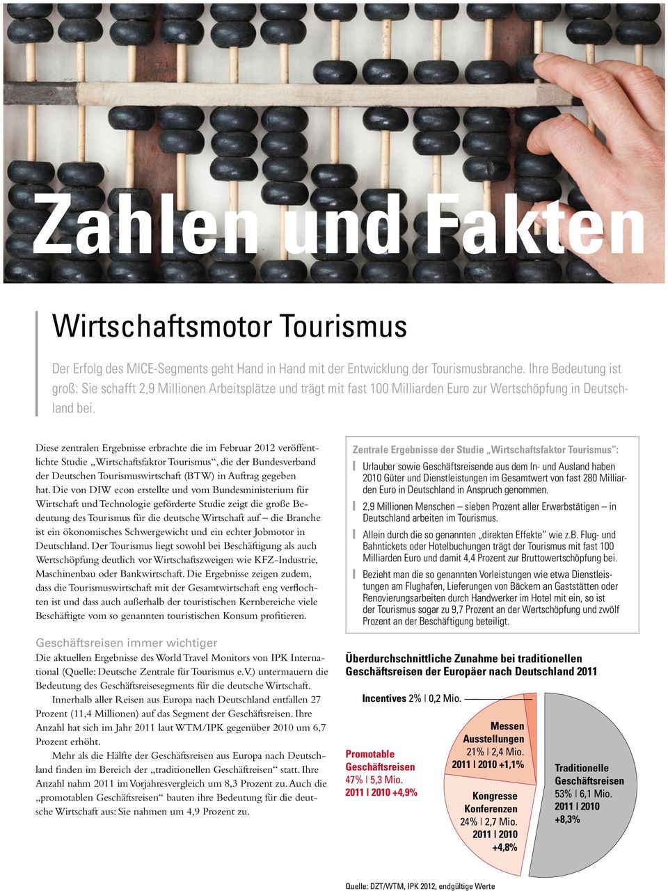 Diese zentralen Ergebnisse erbrachte die im Februar 2012 veröffentlichte Studie Wirtschaftsfaktor Tourismus, die der Bundesverband der Deutschen Tourismuswirtschaft (BTW) in Auftrag gegeben hat.
