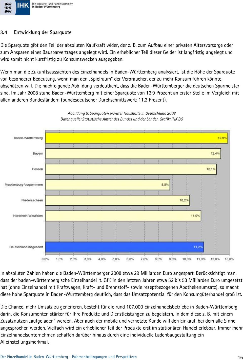 Wenn man die Zukunftsaussichten des Einzelhandels in Baden-Württemberg analysiert, ist die Höhe der Sparquote von besonderer Bedeutung, wenn man den Spielraum der Verbraucher, der zu mehr Konsum