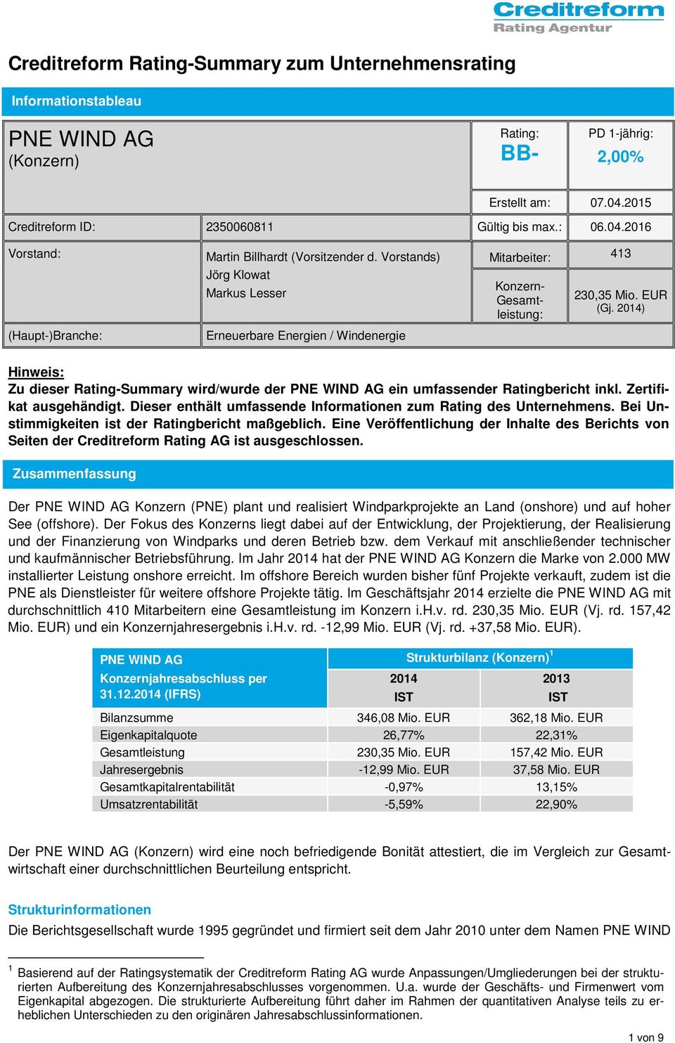 Vorstands) Jörg Klowat Markus Lesser Erneuerbare Energien / Windenergie Mitarbeiter: 413 Konzern- Gesamtleistung: 230,35 Mio. EUR (Gj.