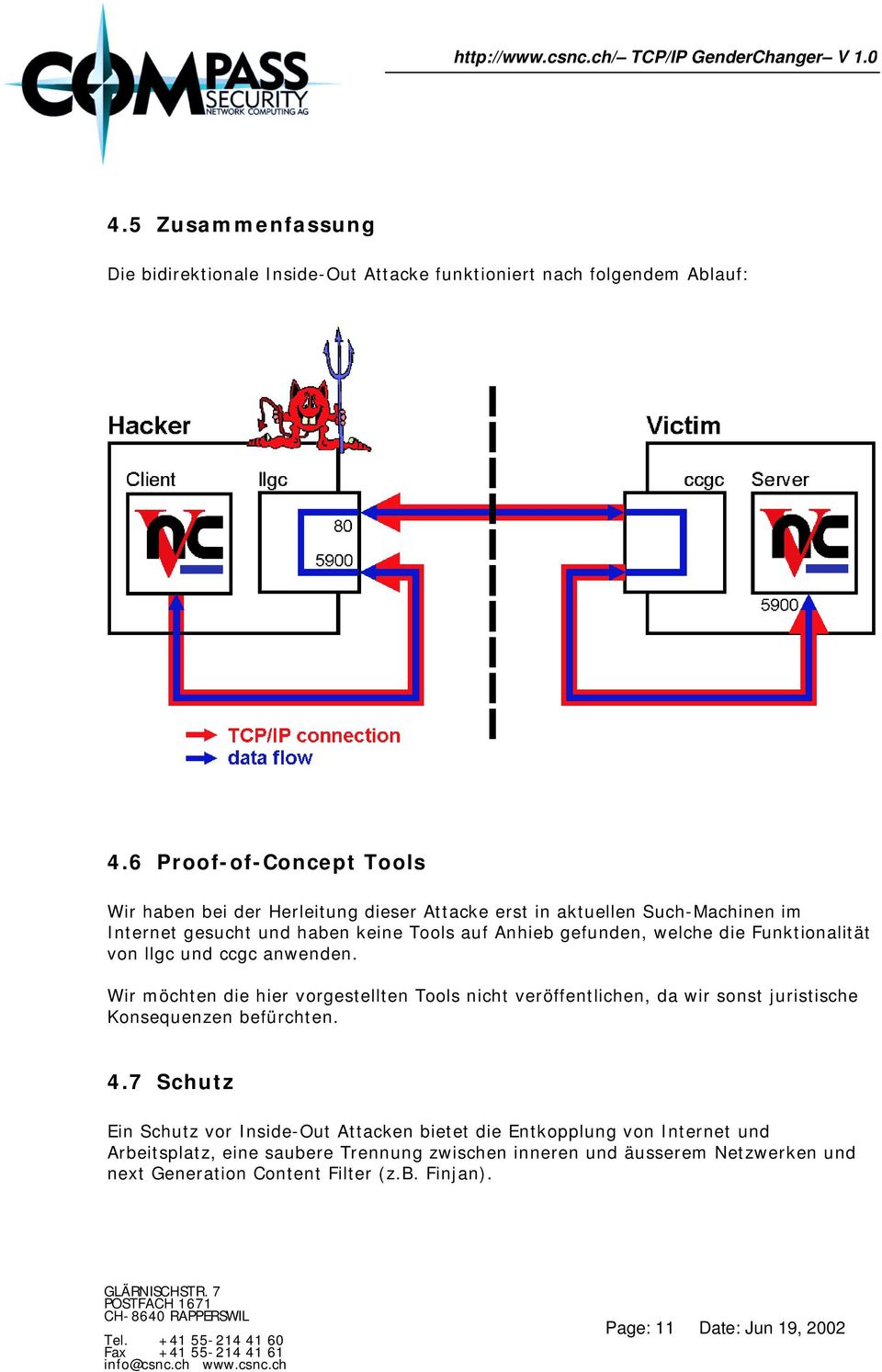 welche die Funktionalität von llgc und ccgc anwenden. Wir möchten die hier vorgestellten Tools nicht veröffentlichen, da wir sonst juristische Konsequenzen befürchten.