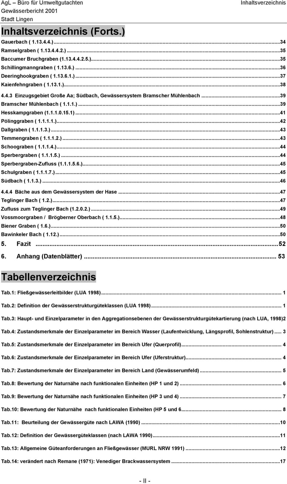 ..41 Pölinggraen ( 1.1.1.1.)...42 Dallgraen ( 1.1.1.3.)...43 Temmengraen ( 1.1.1.2.)...43 Schoograen ( 1.1.1.4.)...44 Sperergraen ( 1.1.1.5.)...44 Sperergraen-Zufluss (1.1.1.5.6.)...45 Schulgraen ( 1.