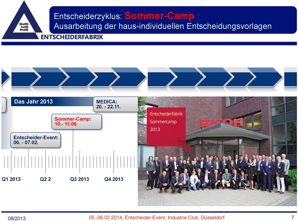 Jahr 2013 MEDICA: 20. - 22.11. Das Jahr 2014 Sommer-Camp: 10.- 11.06.