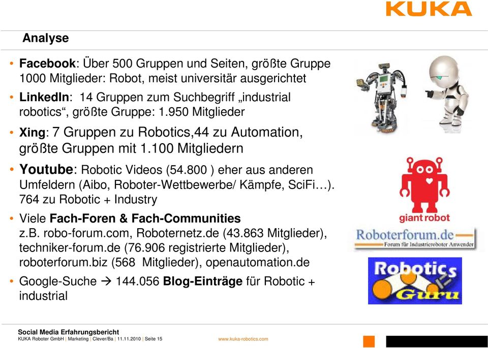 800 ) eher aus anderen Umfeldern (Aibo, Roboter-Wettbewerbe/ Kämpfe, SciFi ). 764 zu Robotic + Industry Viele Fach-Foren & Fach-Communities z.b. robo-forum.com, Roboternetz.de (43.