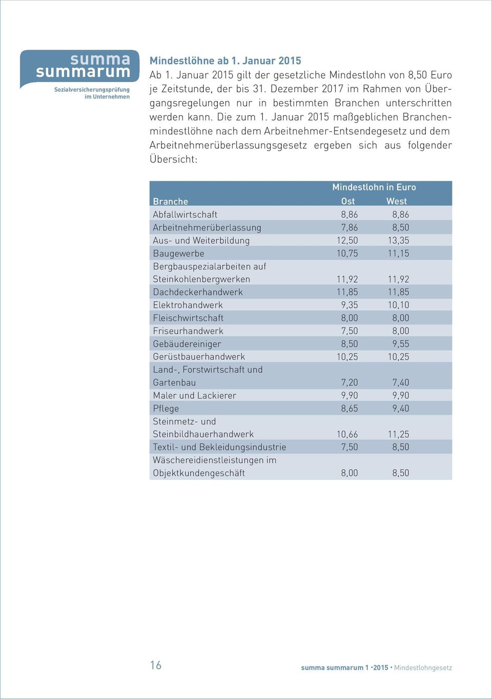 Januar 2015 maßgeblichen Branchenmindestlöhne nach dem Arbeitnehmer-Entsendegesetz und dem Arbeitnehmerüberlassungsgesetz ergeben sich aus folgender Übersicht: Branche Abfallwirtschaft