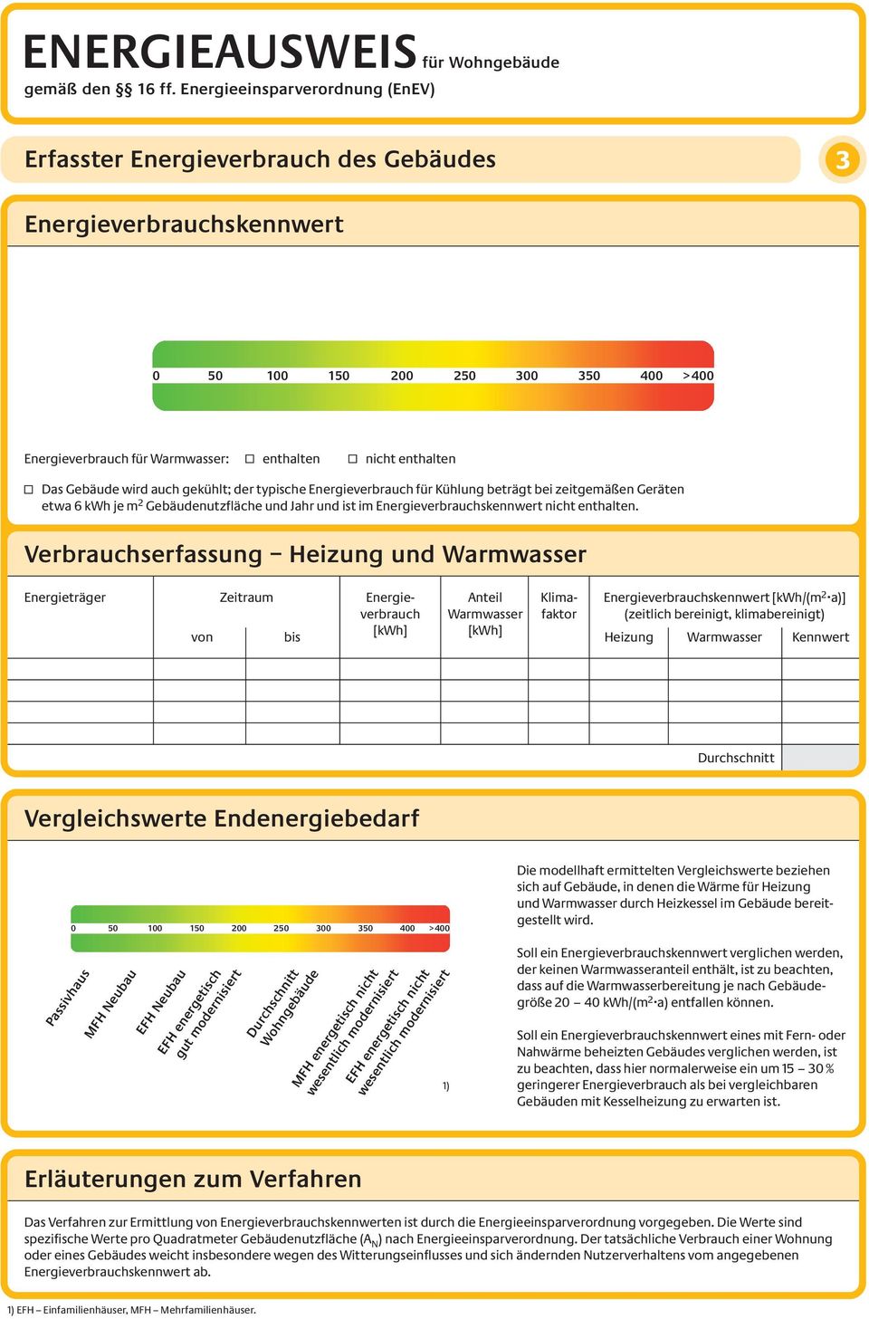 Energieverbrauch für Kühlung beträgt bei zeitgemäßen Geräten etwa 6 kwh je m 2 nutzfläche und Jahr und ist im Energieverbrauchskennwert nicht enthalten.