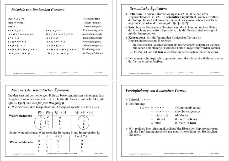 z) x $ (y % z) = (x $ y) % (x $ z) Distributivgesetz (x % y) = x $ y (x $ y) = x % y demorgan's Gesetz Semantische Äquivalenz!