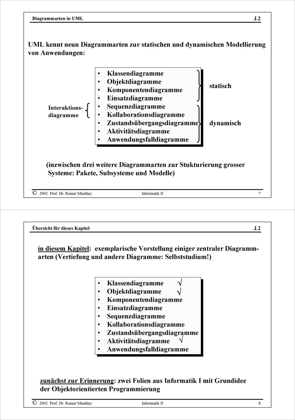 Stukturierung grosser Systeme: Pakete, Subsysteme und Modelle) 2002 Prof. Dr.