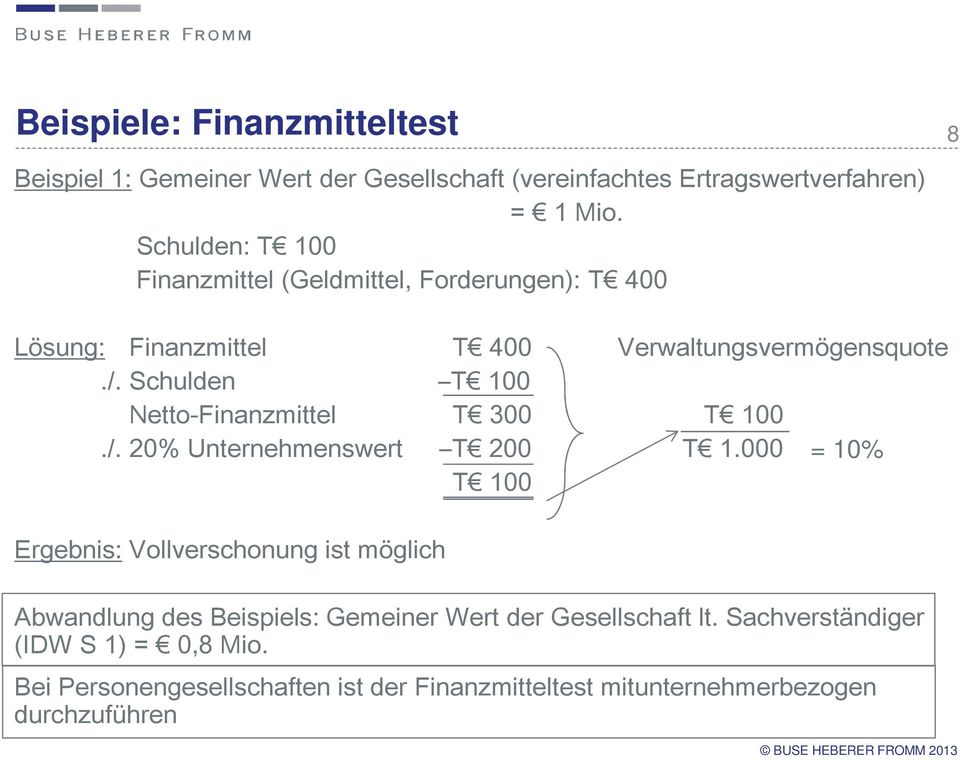 Schulden T 100 Netto-Finanzmittel T 300 T 100./. 20% Unternehmenswert T 200 T 1.