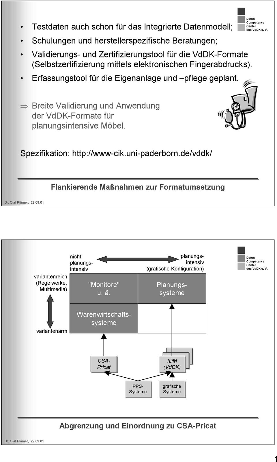 Spezifikation: http://www-cik.uni-paderborn.de/vddk/ Flankierende Maßnahmen zur Formatumsetzung Dr. Olaf Plümer, 29.09.0 variantenreich (Regelwerke, Multimedia) "Monitore" u. ä.