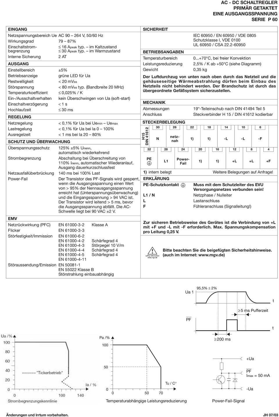 ..+7 C, bei freier Konvekion AUSGANG Einsellbereich ±5% Leisungsreduzierung Gewich 2,5% / K ab +5 C (siehe Diagramm),35 kg Beriebsanzeige grüne LED für Ua Der Lufdurchzug von unen nach oben durch das