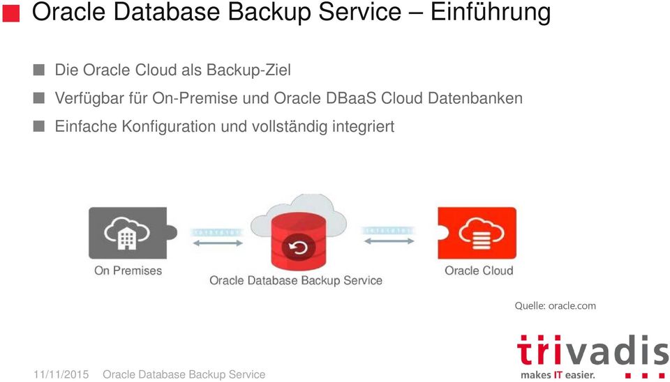 Oracle DBaaS Cloud Datenbanken Einfache