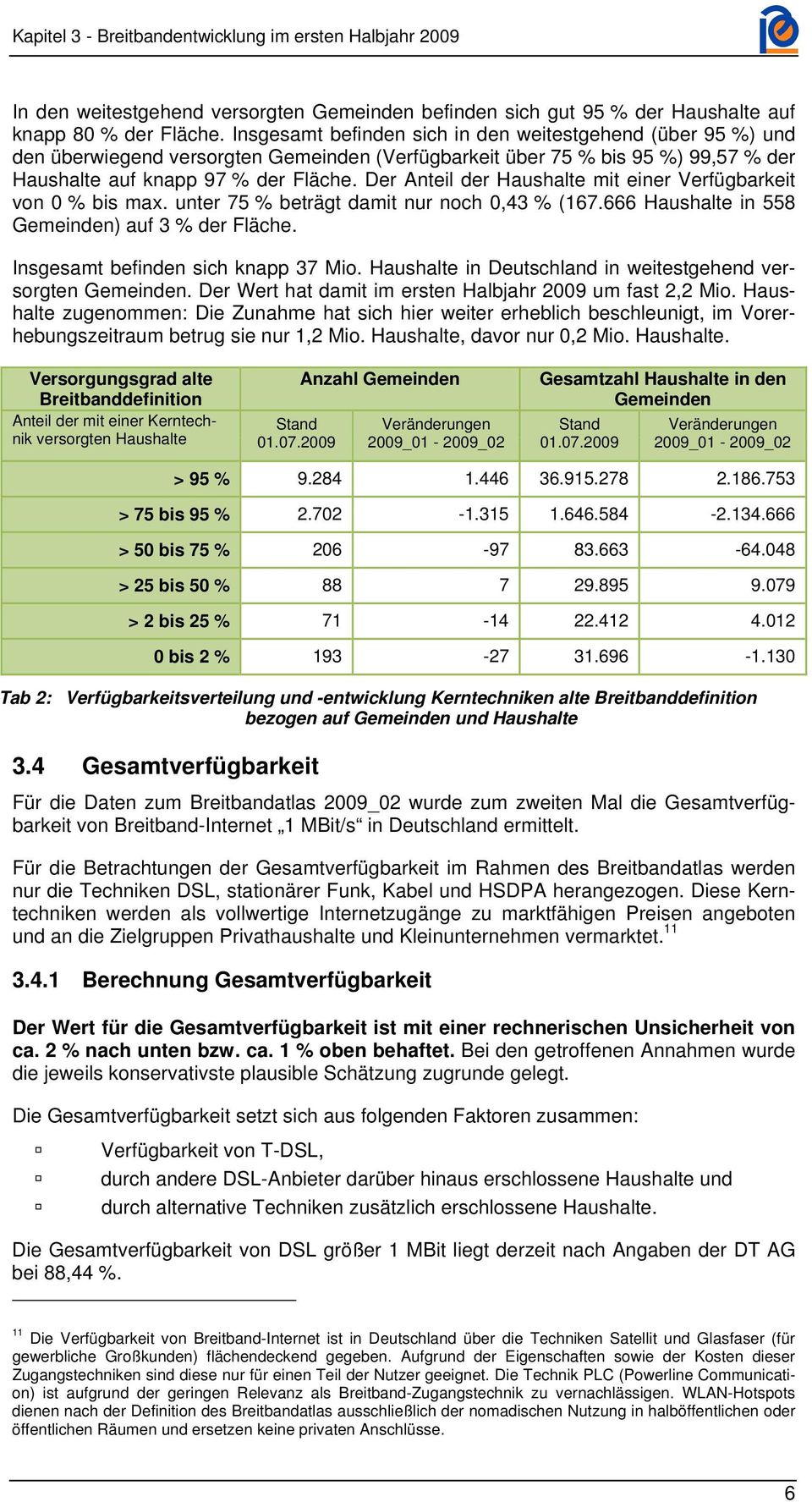 Der Anteil der Haushalte mit einer Verfügbarkeit von 0 % bis max. unter 75 % beträgt damit nur noch 0,43 % (167.666 Haushalte in 558 Gemeinden) auf 3 % der Fläche.