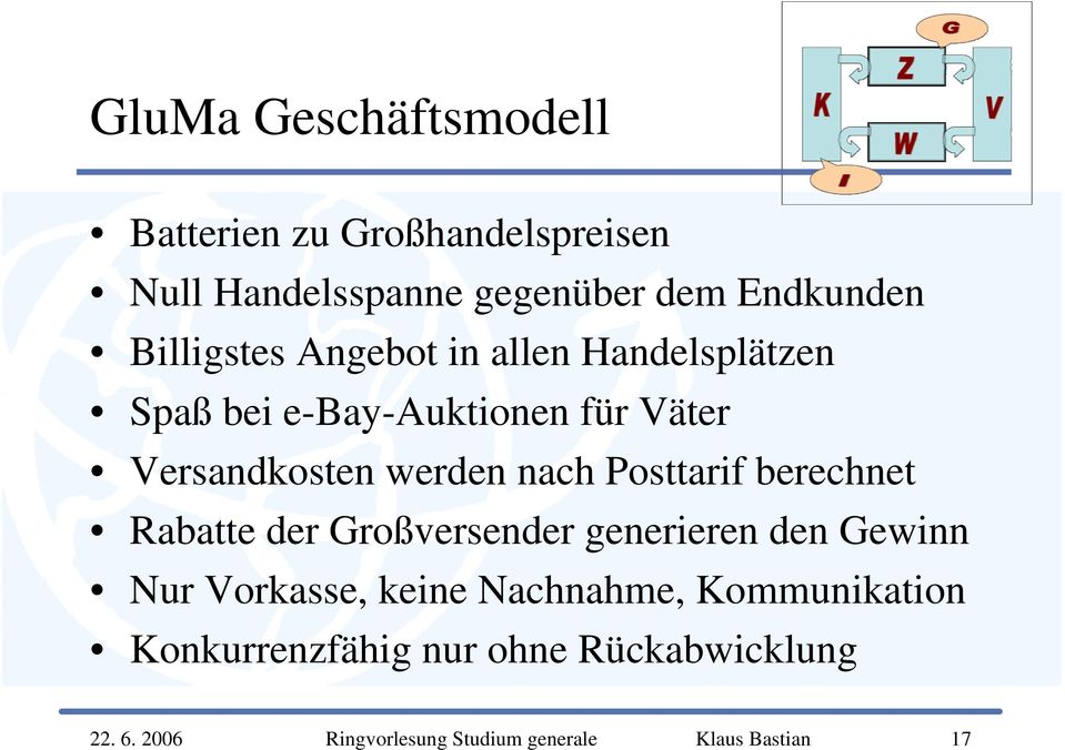 Versandkosten werden nach Posttarif berechnet Rabatte der Großversender generieren den