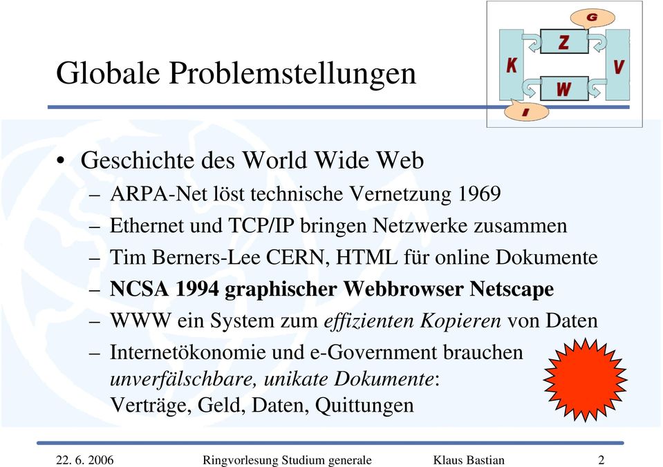 1994 graphischer Webbrowser Netscape WWW ein System zum effizienten Kopieren von Daten