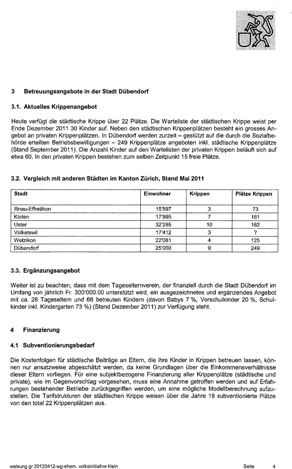 In Dübendorf werden zurzeit - gestützt auf die durch die Sozial behörde erteilten Betriebsbewilligungen - 249 Krippenplätze angeboten inkl. städtische Krippenplätze (Stand September 2011).