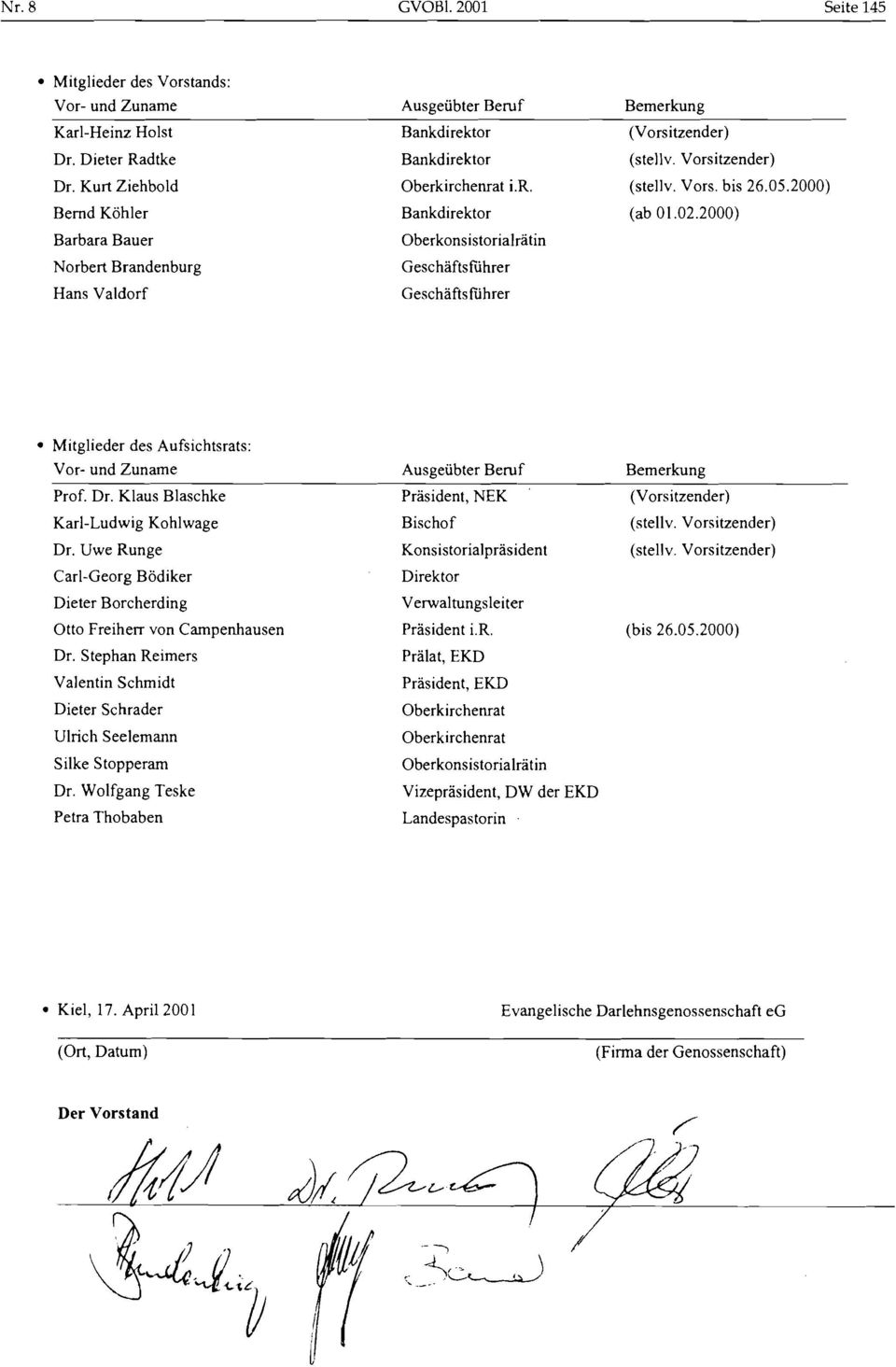 Vorsitzender) (stellv. Vors. bis 26.05.2000) (ab 01.02.2000) Mitglieder des Aufsichtsrats: Vor- und Zuname Prof. Dr. Klaus Blaschke Karl-Ludwig Kohlwage Dr.