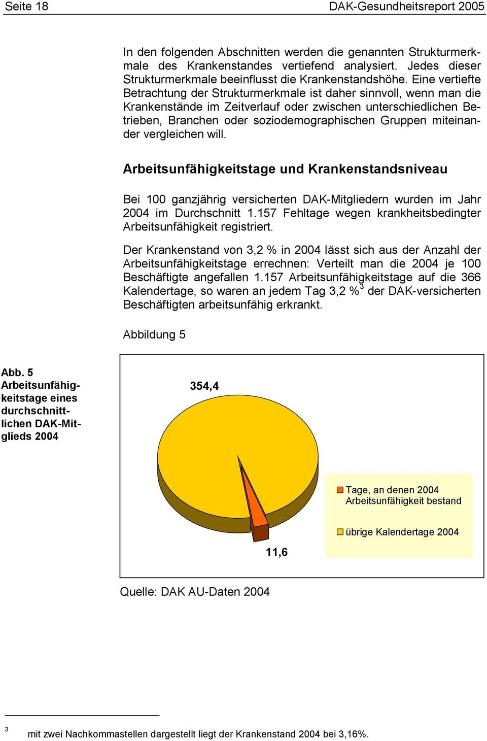 Eine vertiefte Betrachtung der Strukturmerkmale ist daher sinnvoll, wenn man die Krankenstände im Zeitverlauf oder zwischen unterschiedlichen Betrieben, Branchen oder soziodemographischen Gruppen