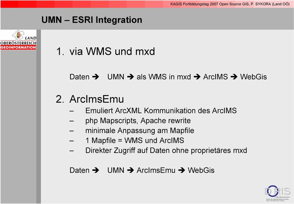 ArcImsEmu Emuliert ArcXML Kommunikation des ArcIMS php Mapscripts, Apache
