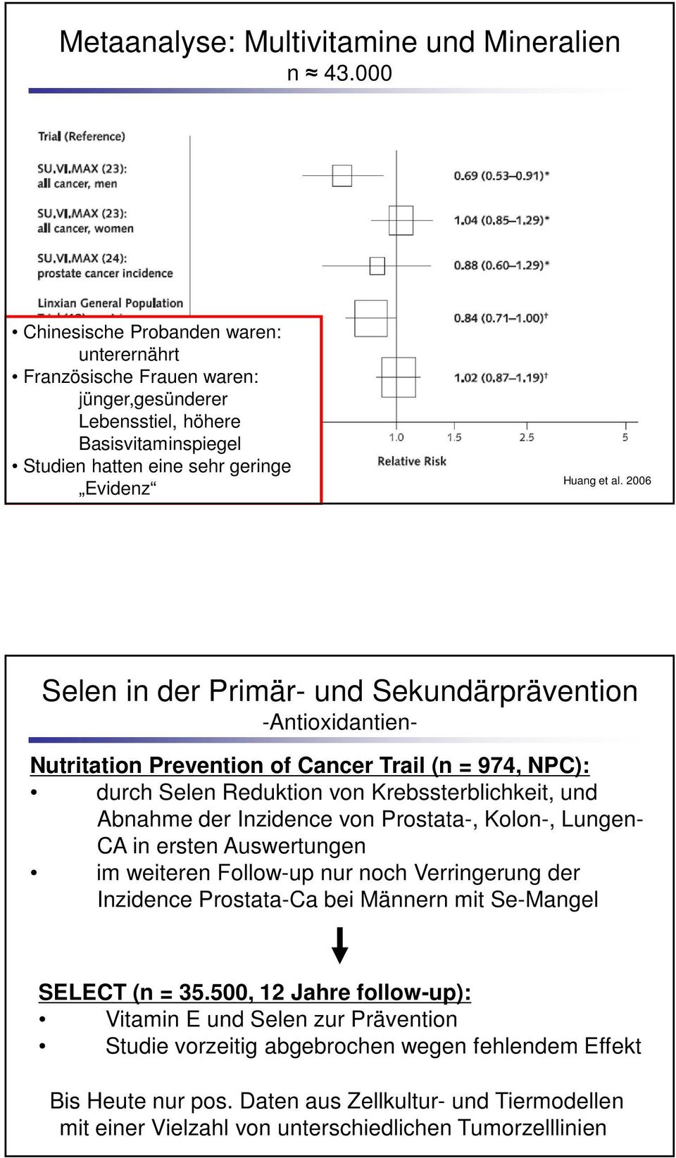 2006 Selen in der Primär- und Sekundärprävention -Antioxidantien- Nutritation Prevention of Cancer Trail (n = 974, NPC): durch Selen Reduktion von Krebssterblichkeit, und Abnahme der Inzidence von