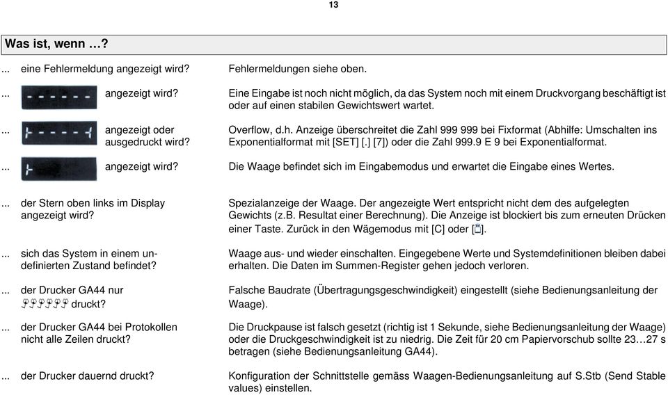 9 E 9 bei Exponentialformat.... angezeigt wird? Die Waage befindet sich im Eingabemodus und erwartet die Eingabe eines Wertes.... der Stern oben links im Display Spezialanzeige der Waage.