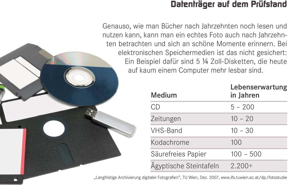 Bei elektronischen Speichermedien ist das nicht gesichert: Ein Beispiel dafür sind 5 ¼ Zoll-Disketten, die heute auf kaum einem Computer mehr lesbar